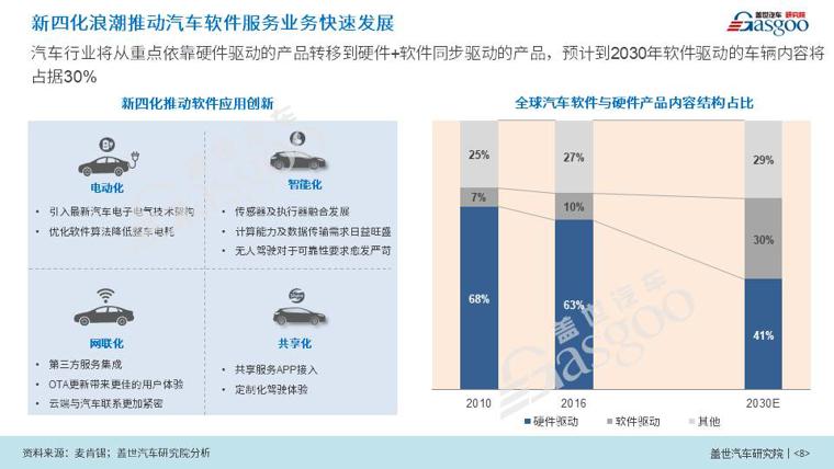 幻灯片8.JPG