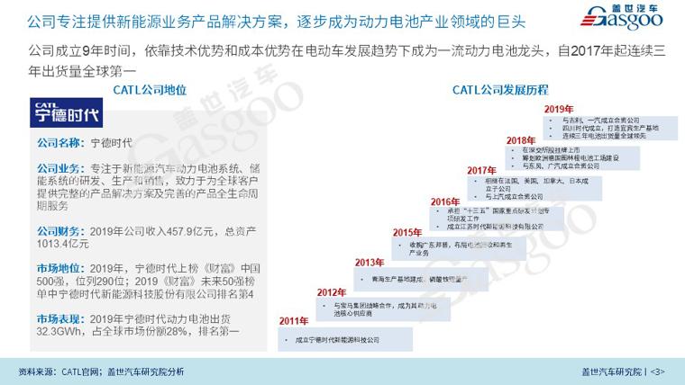 幻灯片3.JPG 幻灯片3.JPG