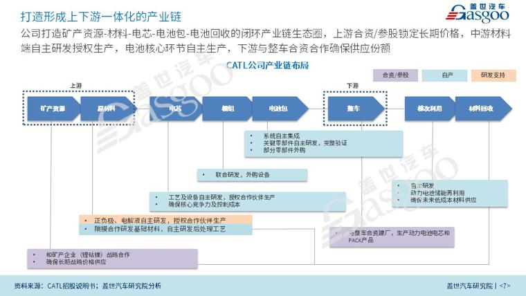 幻灯片7.JPG 幻灯片7.JPG