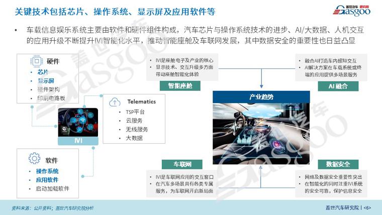 幻灯片6.JPG