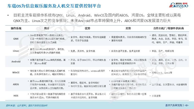 幻灯片8.JPG