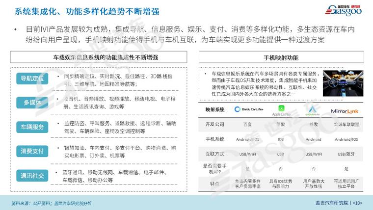 幻灯片10.JPG 幻灯片10.JPG