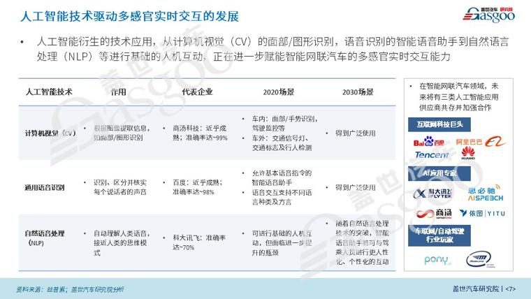 幻灯片7.JPG