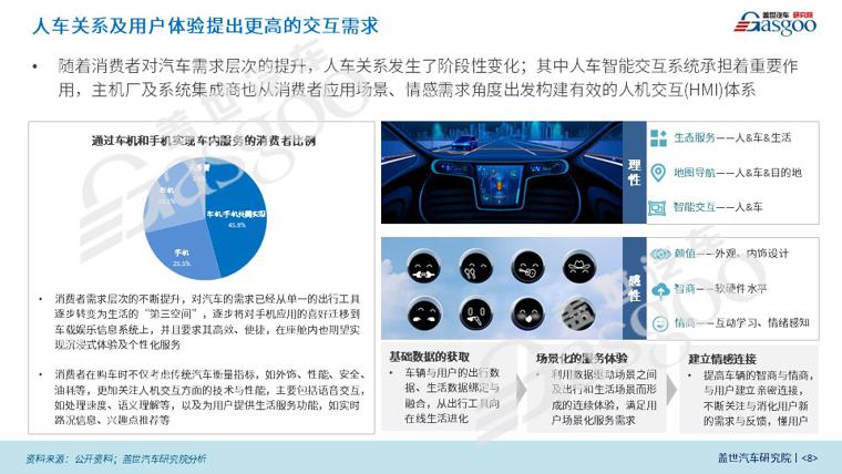 幻灯片8.JPG