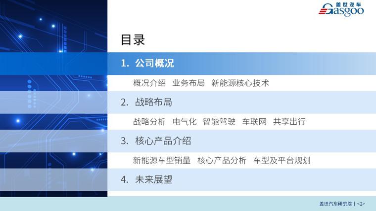 幻灯片2.JPG 幻灯片2.JPG