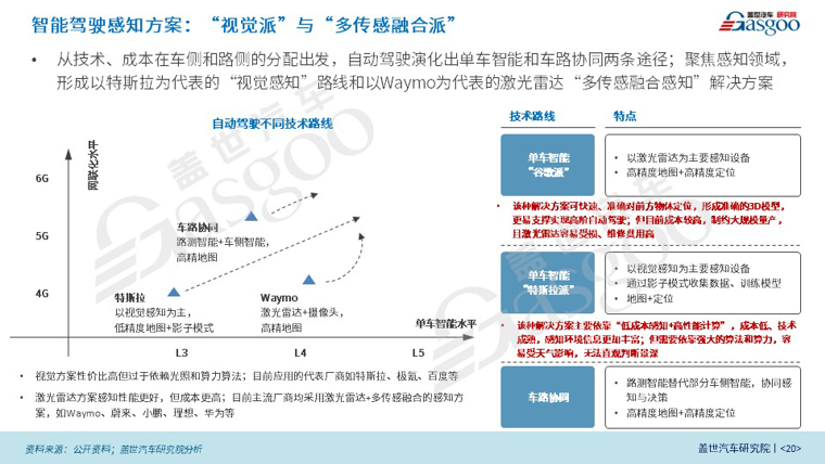 幻灯片20.JPG