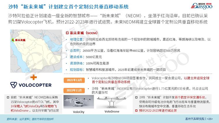 幻灯片25.JPG
