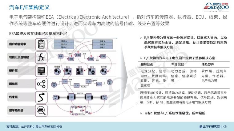 幻灯片3.JPG