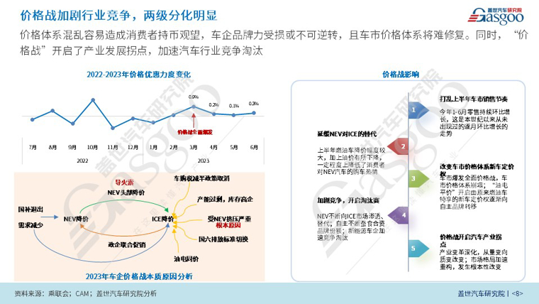 幻灯片8.JPG