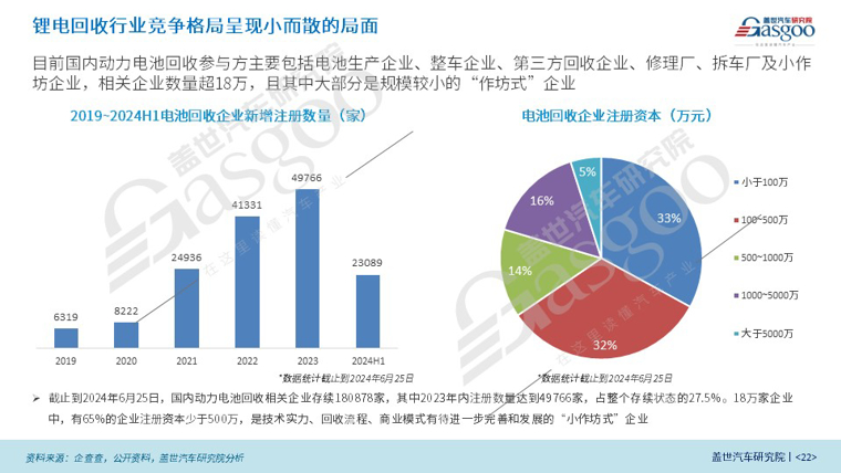 幻灯片22.JPG