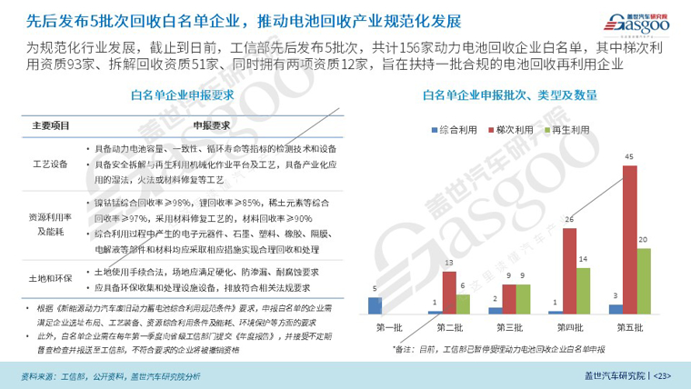 幻灯片23.JPG