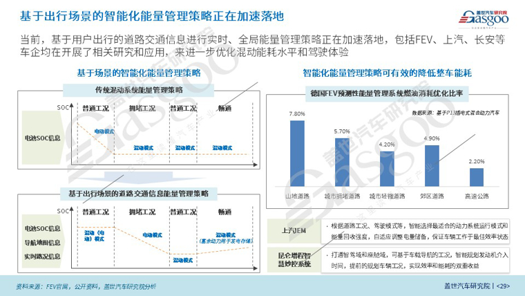 幻灯片29.JPG