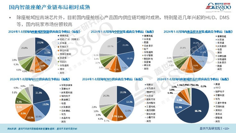 幻灯片10.JPG