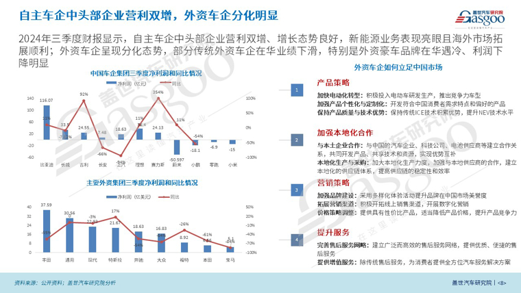 幻灯片8.JPG