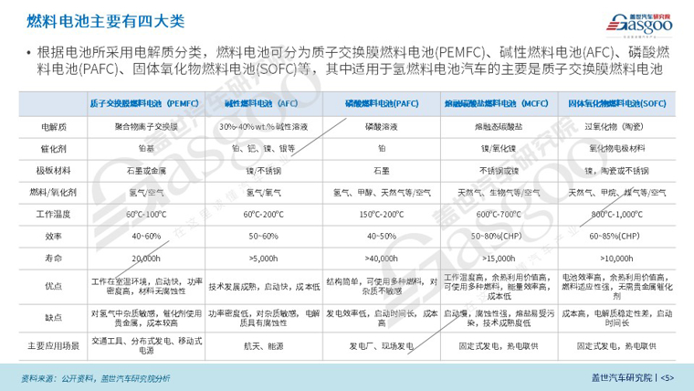 幻灯片5.JPG