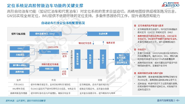 幻灯片8.JPG