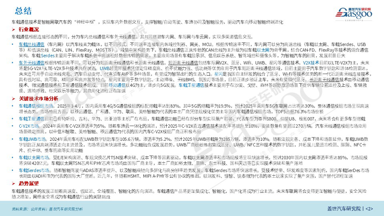 幻灯片2.JPG