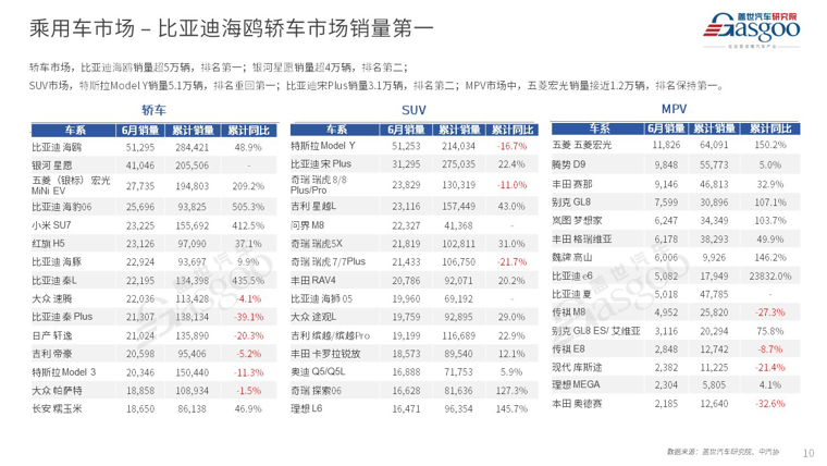 幻灯片10.JPG
