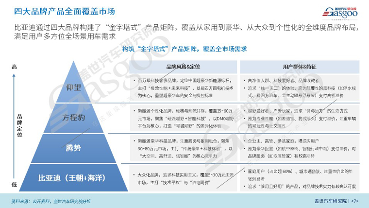 幻灯片7.JPG