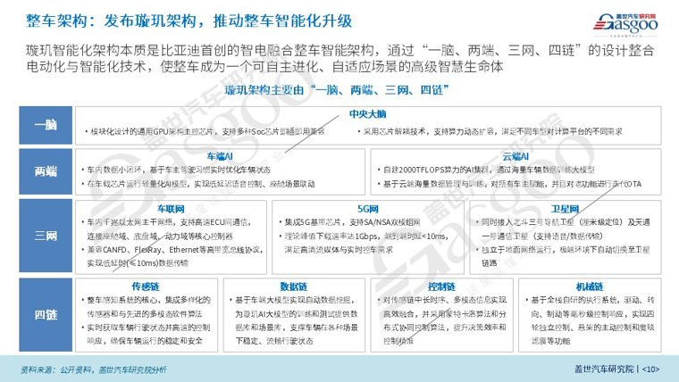幻灯片10.JPG