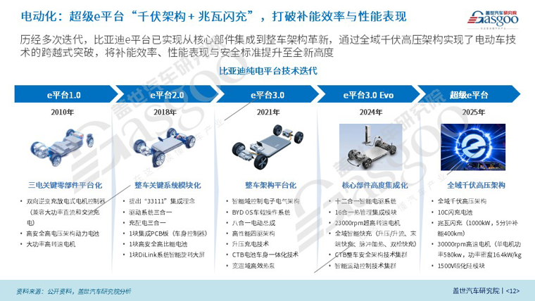 幻灯片12.JPG
