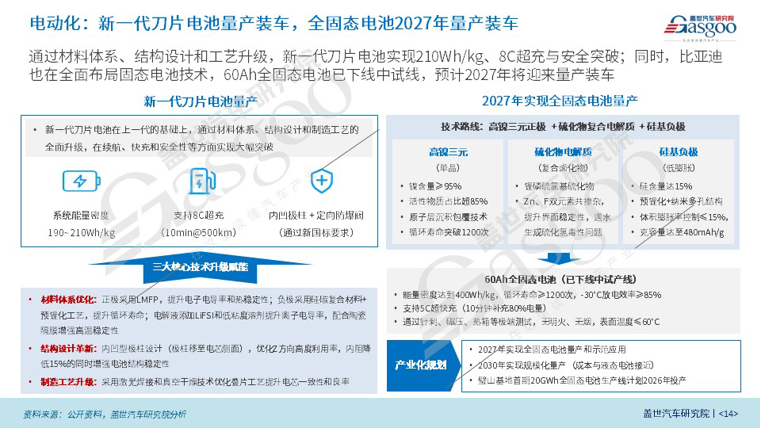 幻灯片14.JPG