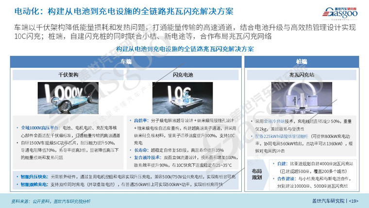 幻灯片19.JPG