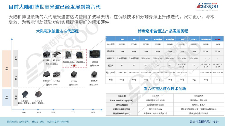 幻灯片18.JPG