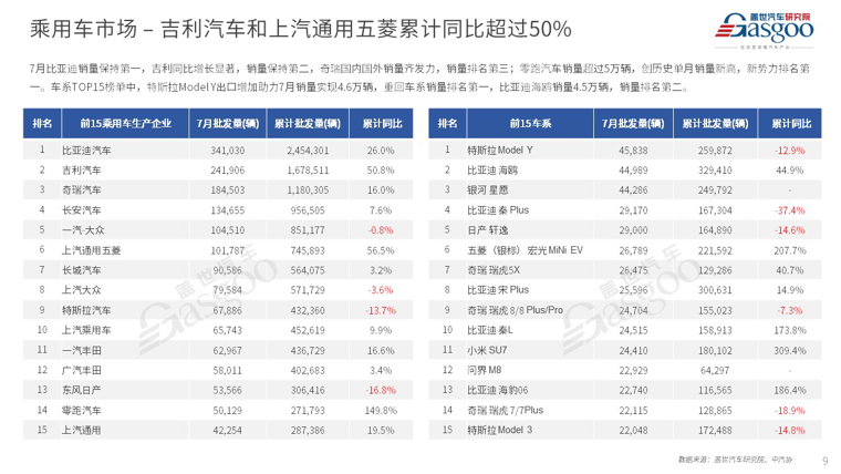 幻灯片9.JPG