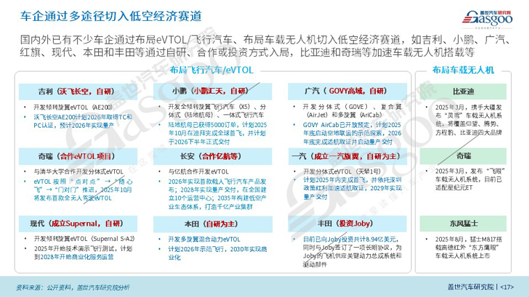 幻灯片17.JPG