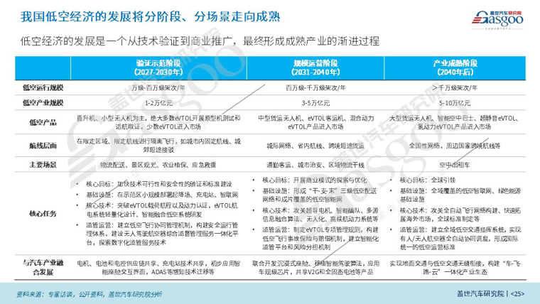 幻灯片25.JPG