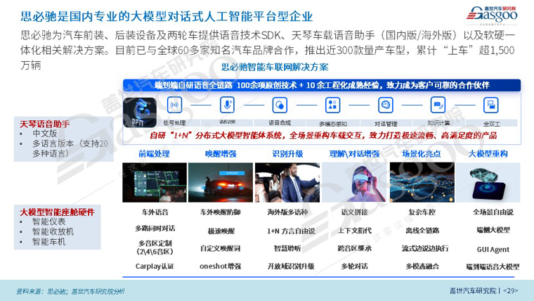 幻灯片29.JPG