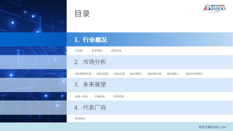 幻灯片3.jpeg 幻灯片3.jpeg