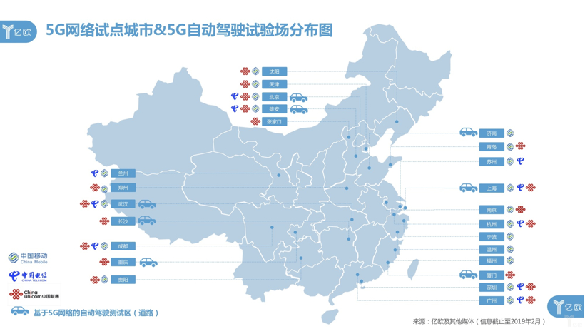 5G自動(dòng)駕駛試驗(yàn)場圖鑒：全國24城落地8大測試區(qū)，東北西北“缺席”