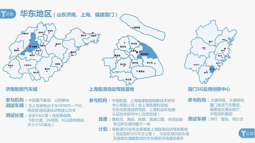 5G自動(dòng)駕駛試驗(yàn)場圖鑒：全國24城落地8大測試區(qū)，東北西北“缺席”