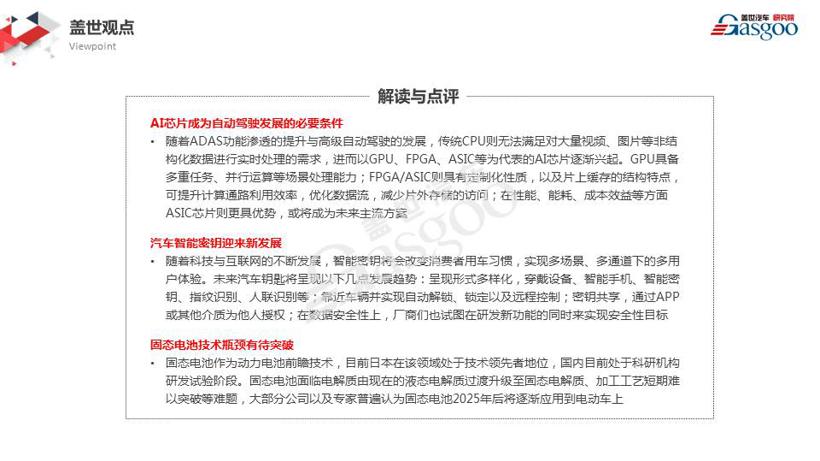 【盖世研究院】2019全球汽车前瞻技术情报（2月25日-3月8日）