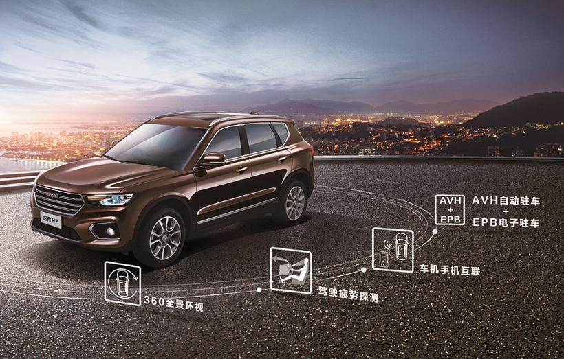 2019款哈弗H7/H7L强势上市，售价14.2万元起