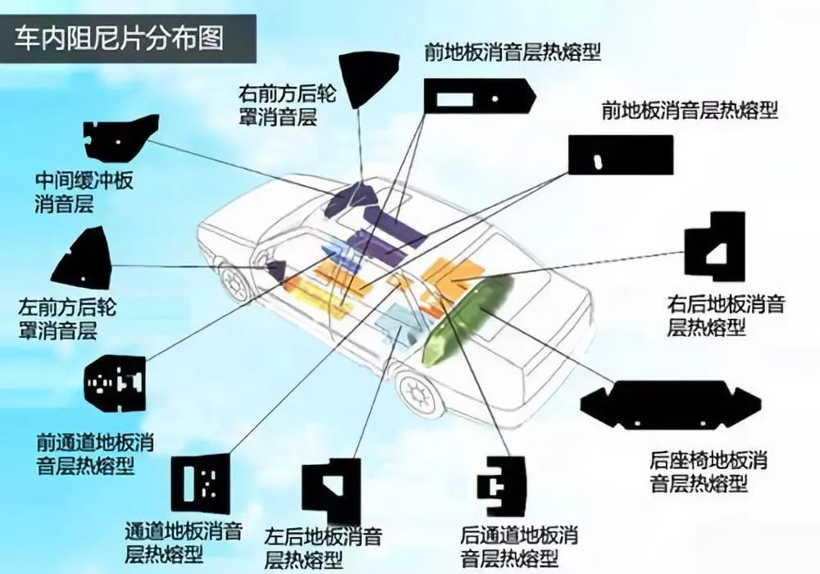 奥迪“致癌门”：20斤沥青的罪与锅