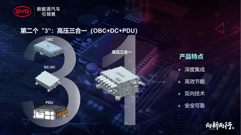 “33111”是什么意思？解读比亚迪e平台密码