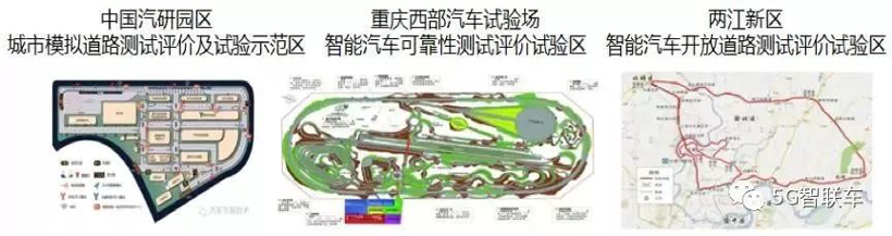 智能网联汽车测试区