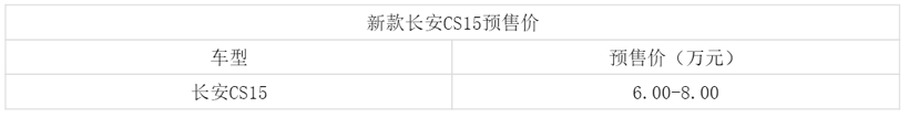 新车，长安新款CS15上市,长安新款CS15配置，长安新款CS15价格