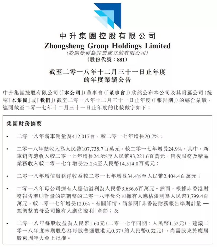汽车经销商