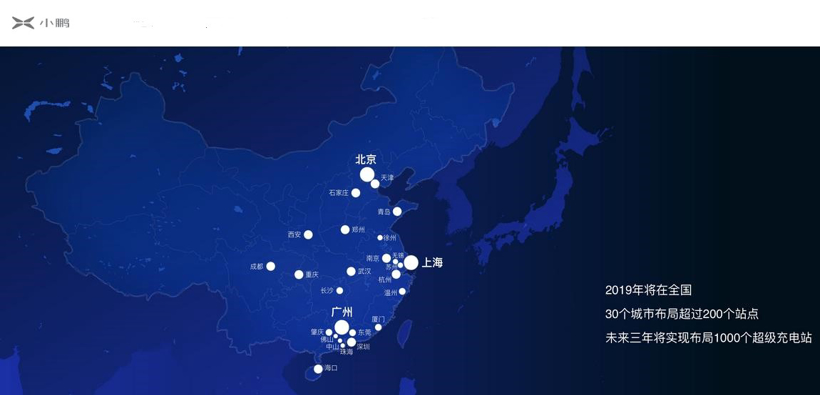 电动汽车，新势力造车，2019年新能源补贴,补贴退坡,车企保价,新能源涨价