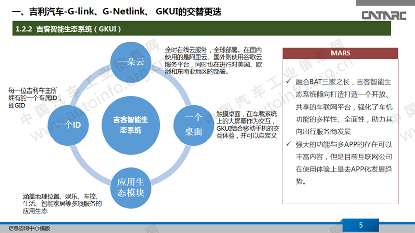主要自主品牌车载信息系统发展情况之吉利、奇瑞、长城