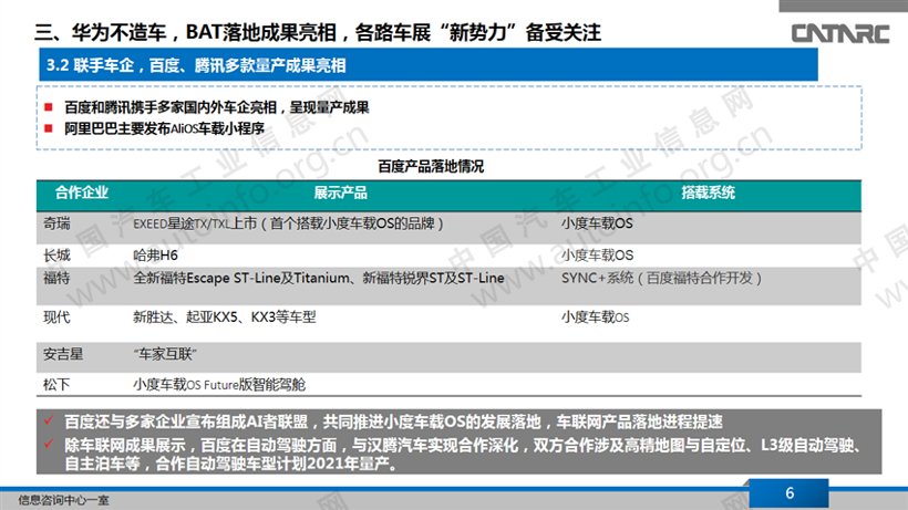 上海车展软硬件供应商共同演绎汽车产业智能化大潮