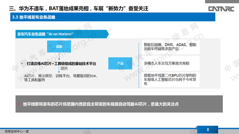 上海車展軟硬件供應商共同演繹汽車產(chǎn)業(yè)智能化大潮