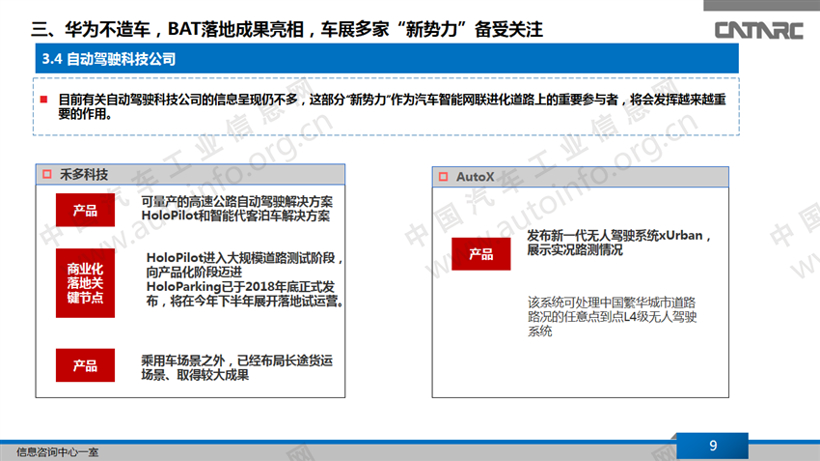 上海車展軟硬件供應商共同演繹汽車產(chǎn)業(yè)智能化大潮