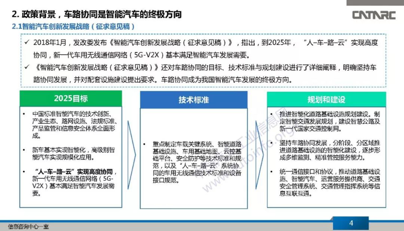 中國(guó)智能網(wǎng)聯(lián)汽車車路協(xié)同發(fā)展路線政策及示范環(huán)境研究