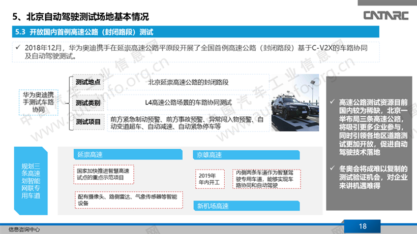 2018年中美自动驾驶进展分析报告