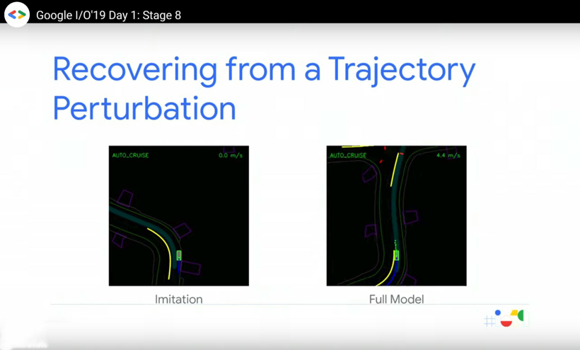 Google I/O 2019：“入侵”汽车加速